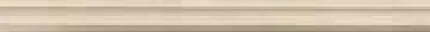 Fap Ceramiche Roma Calacatta Raccordo 2x25 см Бордюр Fap Ceramiche Roma Calacatta Raccordo 2x25 см Бордюр