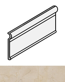 Caesar Anima Zoccolo Marfil 15x30 см бордюр Caesar Anima Zoccolo Marfil 15x30 см бордюр