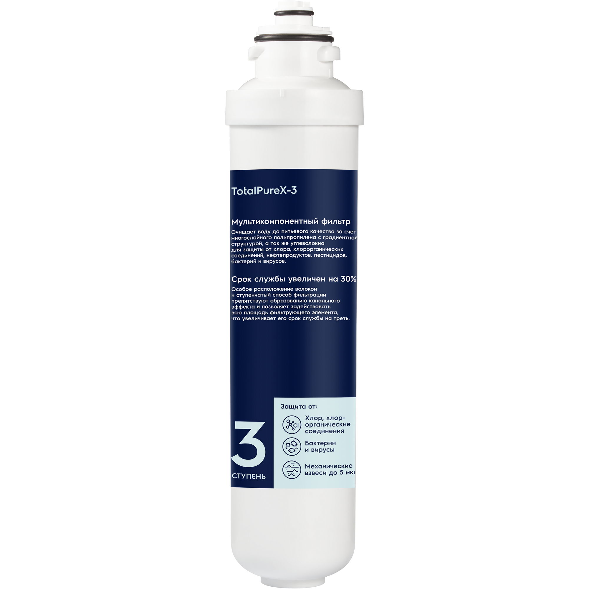 Electrolux Cartridge iS TotalPureX-3 Сменный картридж Electrolux Cartridge iS TotalPureX-3 Сменный картридж
